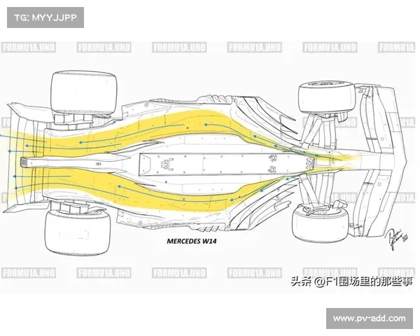 红牛F1车队如何通过文丘里通道2.0技术破解慢弯推头问题